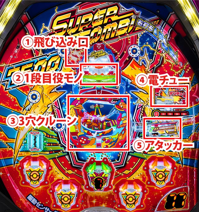 1.1.1 ゲーム性解説画像
