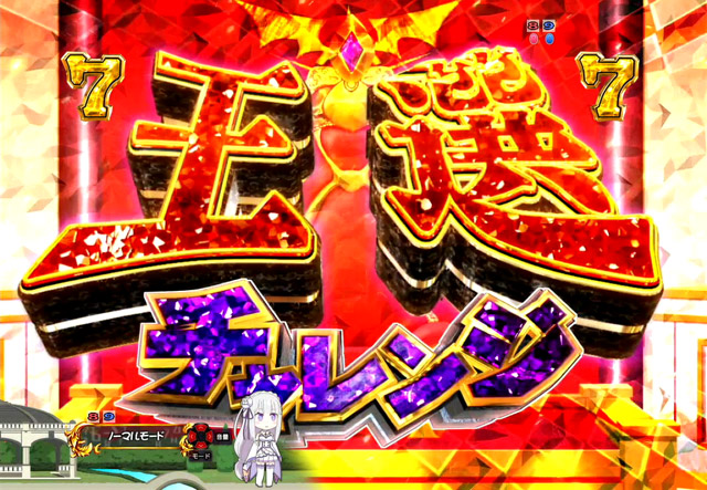 1.2.1 4大演出信頼度画像