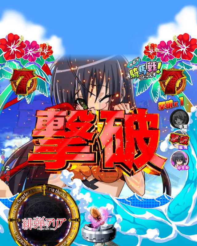 2.1.1 主要予告・信頼度画像