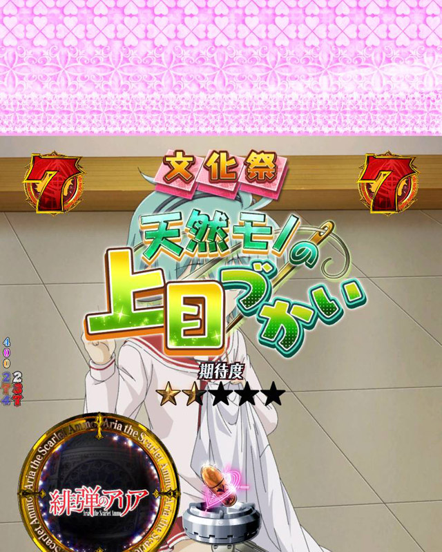 3.1.1 主要リーチ・信頼度画像