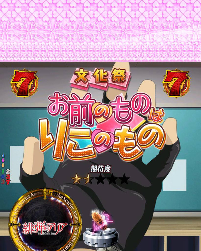 3.1.1 主要リーチ・信頼度画像