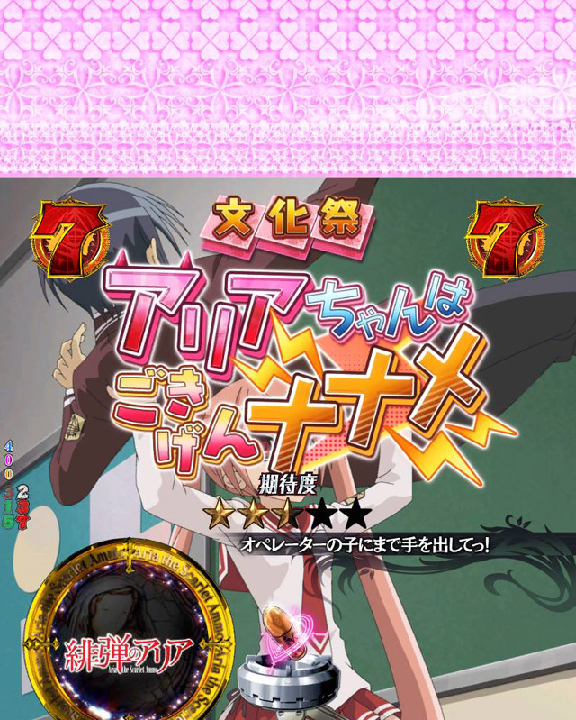 3.1.1 主要リーチ・信頼度画像