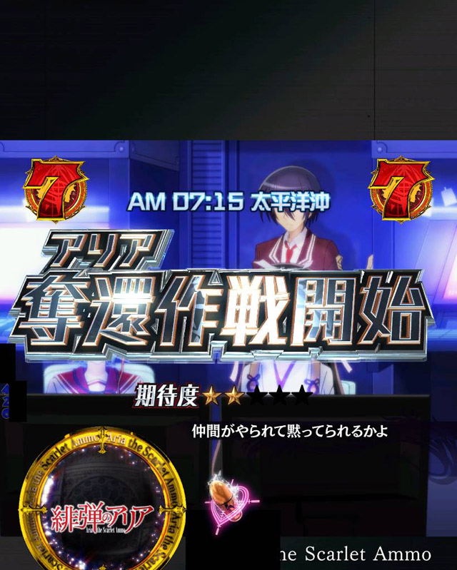 3.1.1 主要リーチ・信頼度画像