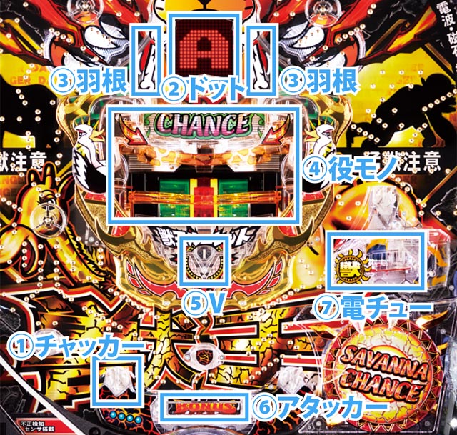 1.1.1 ゲーム性＆遊び方紹介画像
