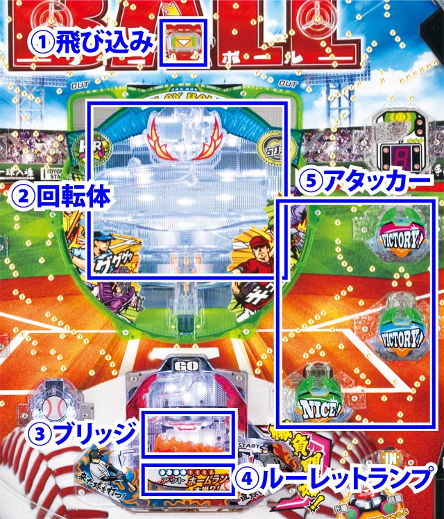 1.1.1 ゲーム性解説画像