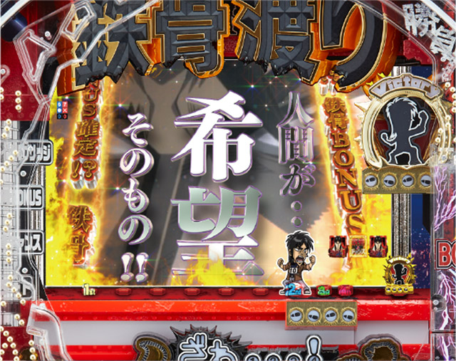 3.1.1 主要リーチ・信頼度画像