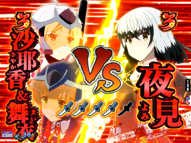 3.1.1 主要リーチ・信頼度画像
