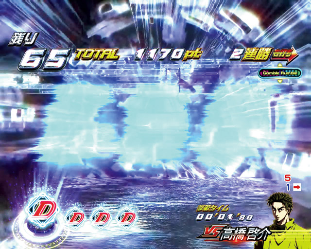 4.2.1 最速夢現RUSH・主要演出信頼度画像