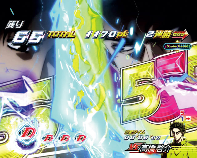 4.2.1 最速夢現RUSH・主要演出信頼度画像