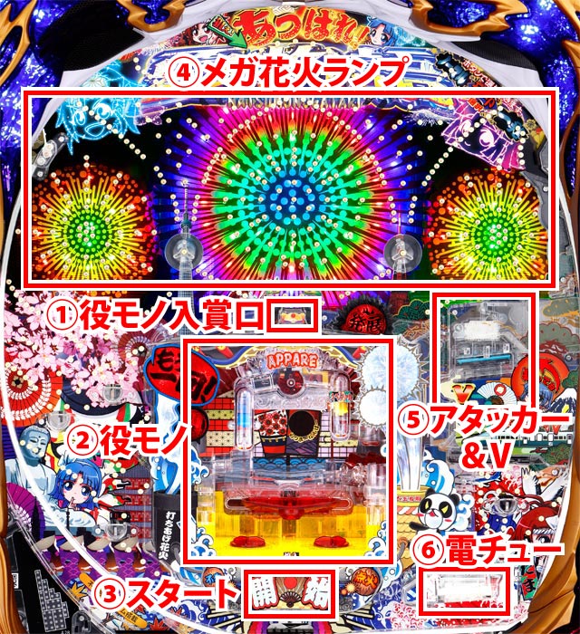 1.1.1 遊び方・ゲーム性紹介画像
