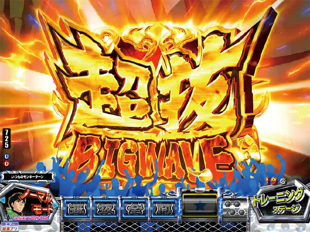 1.1.1 注目演出・信頼度画像