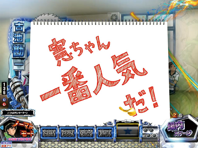 2.1.1 主要予告・信頼度画像