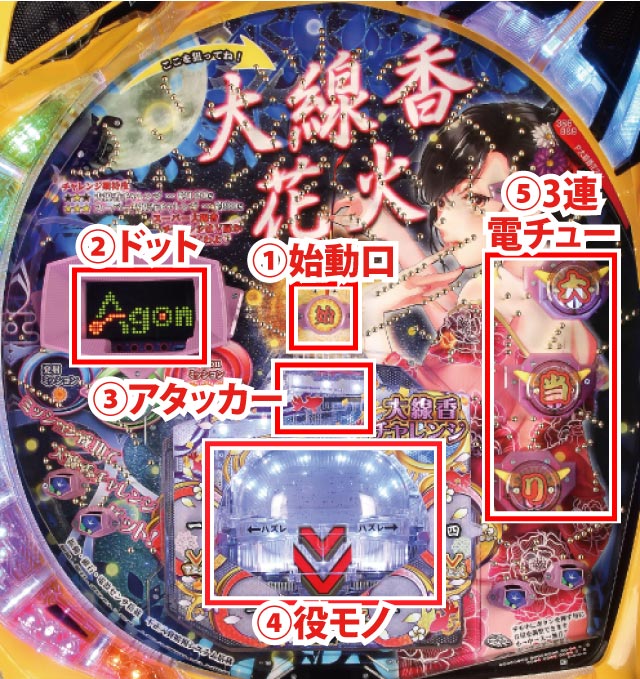 1.1.1 ゲーム性紹介画像
