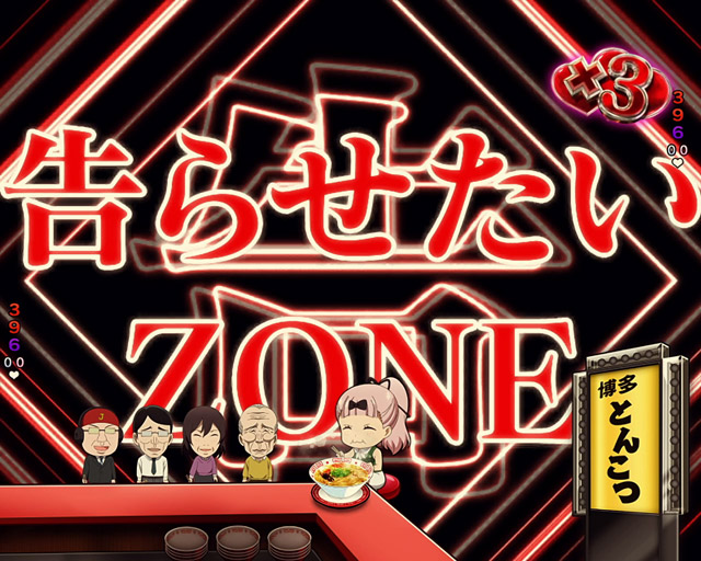 1.2.1 キーポイント演出・信頼度画像