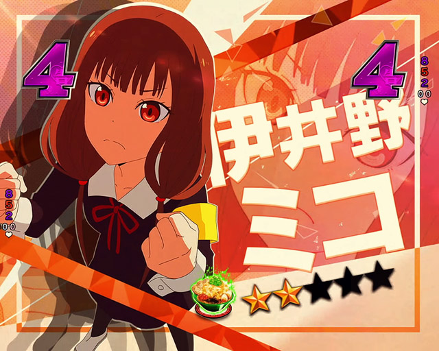 3.1.1 主要リーチ・信頼度画像