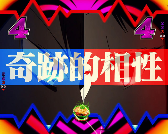 3.1.1 主要リーチ・信頼度画像