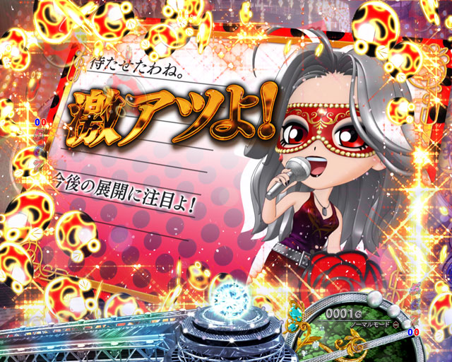 2.1.1 主要予告・信頼度画像
