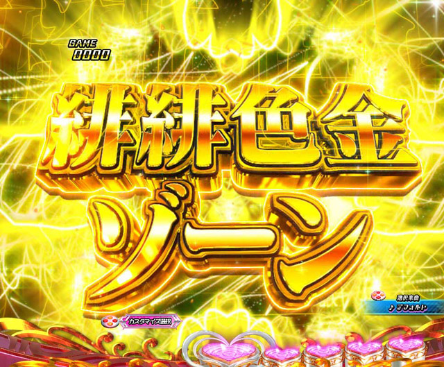 1.2.1 注目演出・信頼度画像