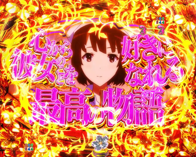 1.2.1 注目演出・信頼度画像
