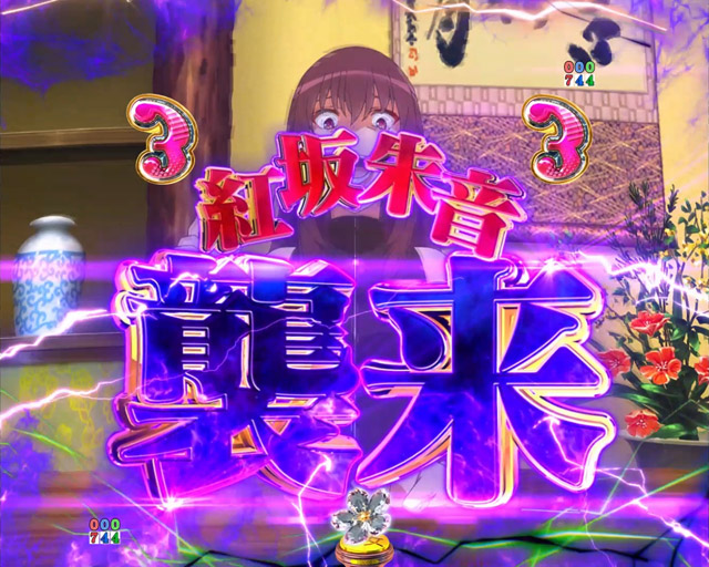 3.1.1 主要リーチ・信頼度画像