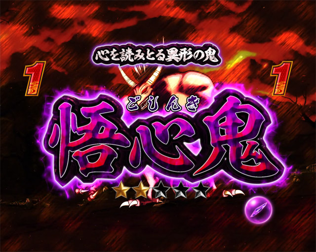 3.1.1 主要リーチ・信頼度画像