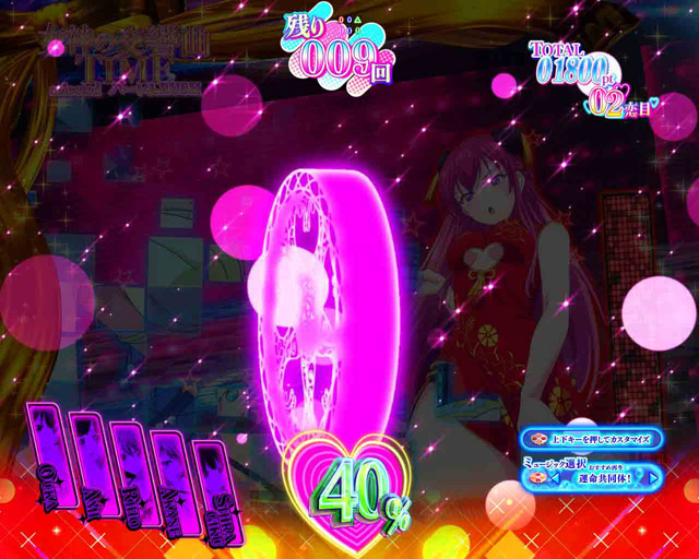 4.4.1 ハーレムRUSH・演出信頼度画像