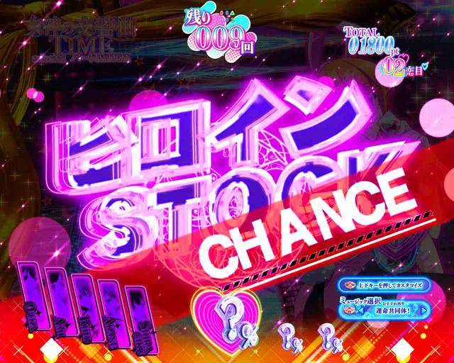 4.4.1 ハーレムRUSH・演出信頼度画像