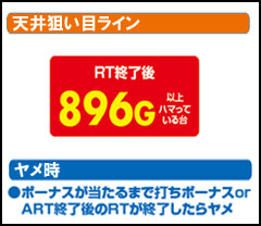 3.1.1 天井狙い目ライン