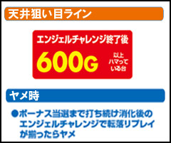 4.1.1 天井狙い目ライン