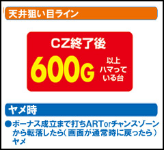 3.1.1 天井狙い目ライン