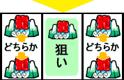通常時の打ち方