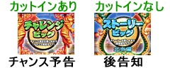 ボーナス中の打ち方