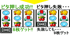 1.4.1 BIG中獲得枚数UP打法