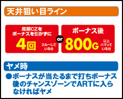 5.1.1 天井狙い目ライン
