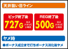 2.1.1 天井狙い目ライン