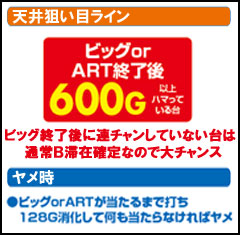 4.1.1 天井狙い目ライン