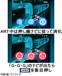 ART(RT)中の打ち方