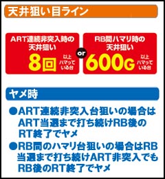 5.1.1 天井狙い目ライン