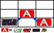 4.3.1 ARTまでの基本的な流れ