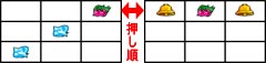 4.3.1 ARTまでの基本的な流れ