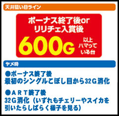 5.1.1 天井狙い目ライン