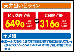 2.1.1 天井狙い目ライン