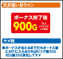 4.1.1 天井狙い目ライン