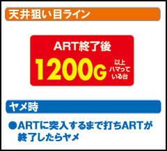 2.1.1 天井狙い目ライン