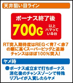 2.1.1 天井狙い目ライン