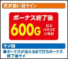2.1.1 天井狙い目ライン