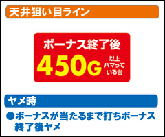 3.1.1 天井狙い目ライン