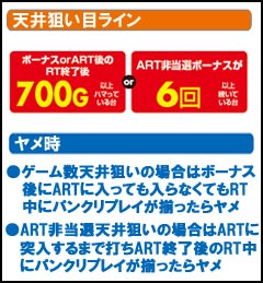 3.1.1 天井狙い目ライン