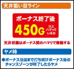 1.1.1 天井狙い目ライン