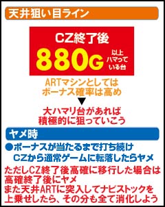 3.1.1 天井狙い目ライン